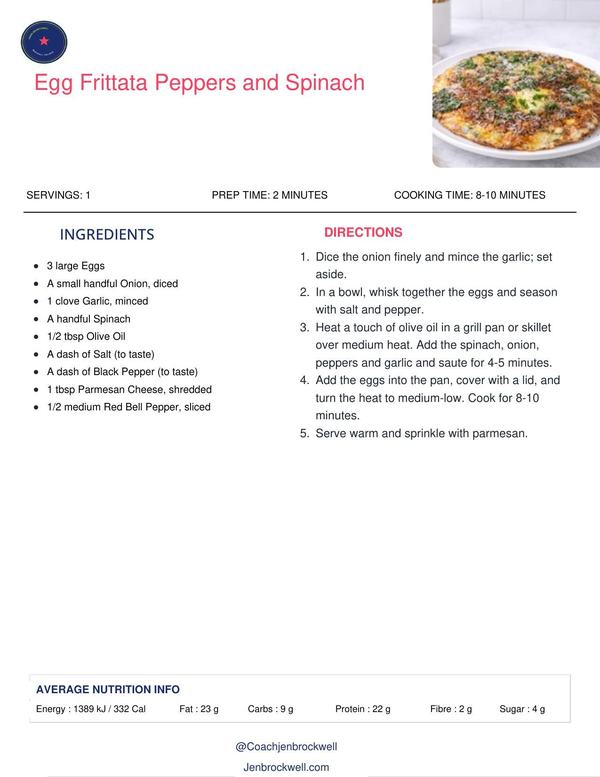 Egg Frittata, Peppers and Spinach