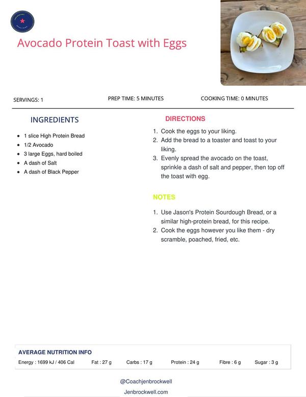 Avocado Protein Toast with Eggs