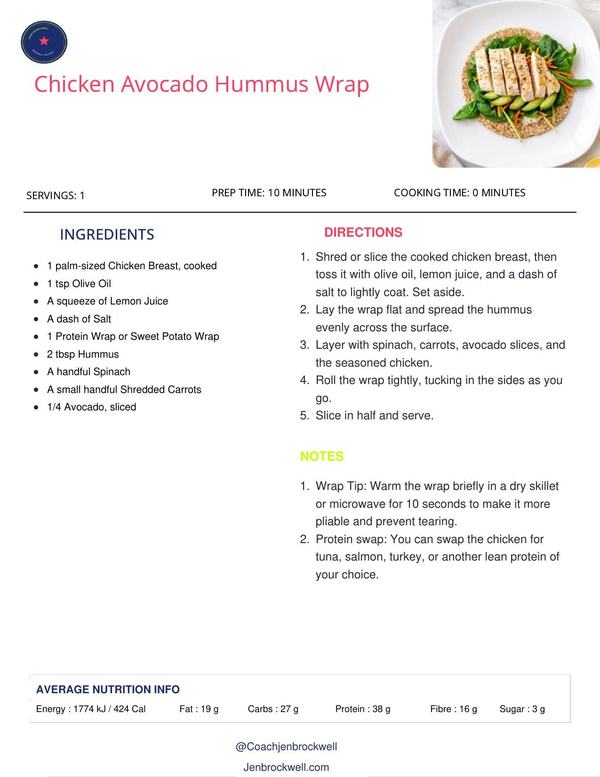 Chicken Avocado Hummus Wrap